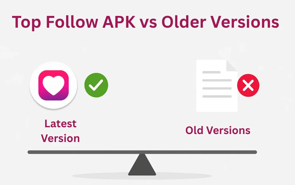 top follow old vs new